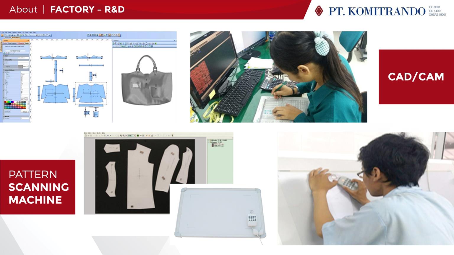 Leading 9 Bag Manufacturers In Indonesia​