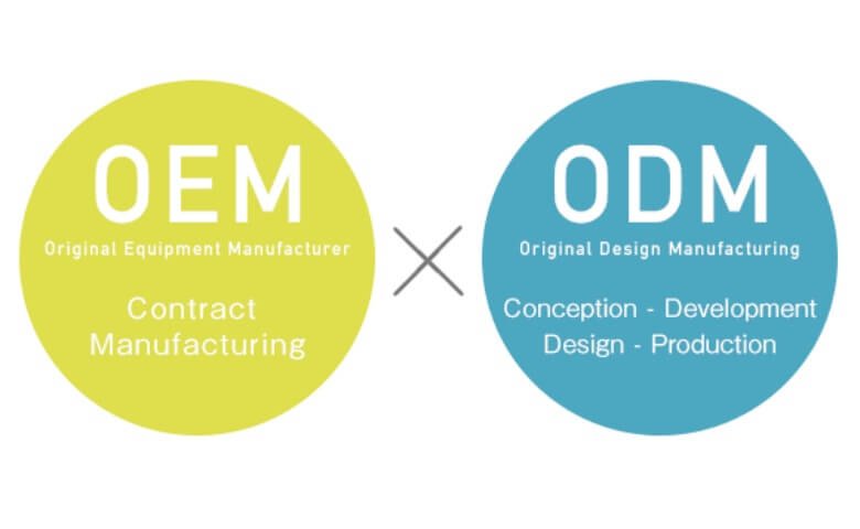 ODM Vs OEM In Bag Manufacturing: Pros, Cons, And Best Practices​
