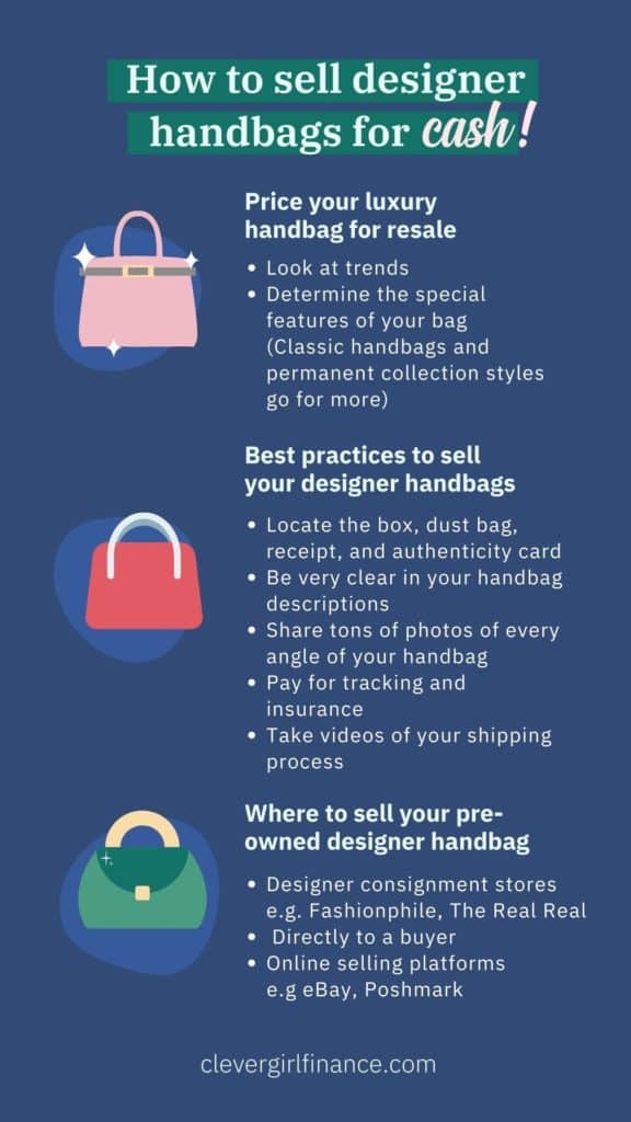Where to Sell Designer Handbags Online:Pros and Cons