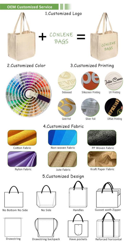 Tote Bag Material Comparison: Which Holds Up Best Over Time?