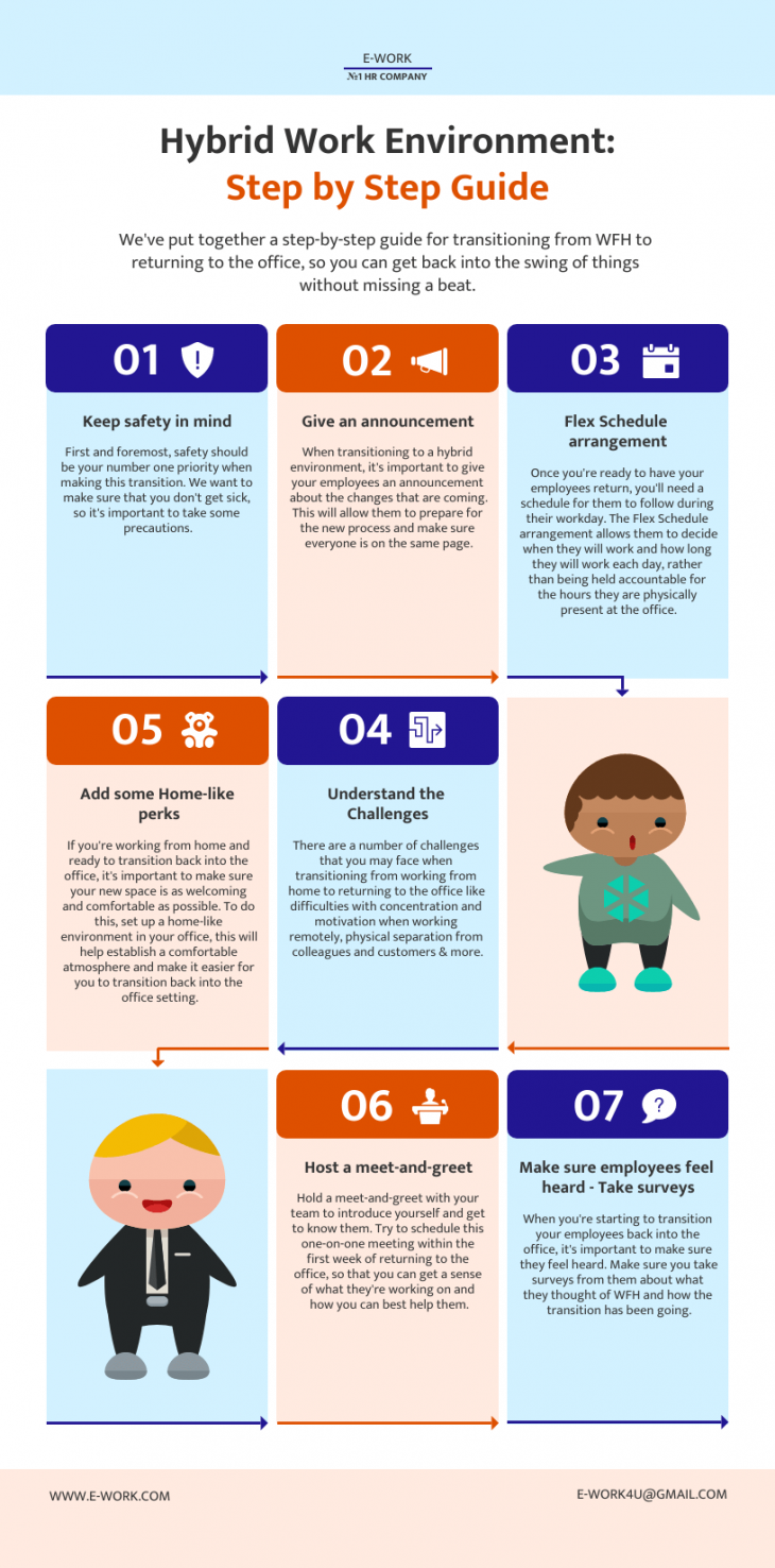 How to Minimize Handbag Production Waste: A Step-by-Step Guide